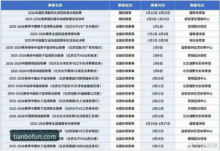 天博体育平台详解：畅享体育赛事平台哪个好？