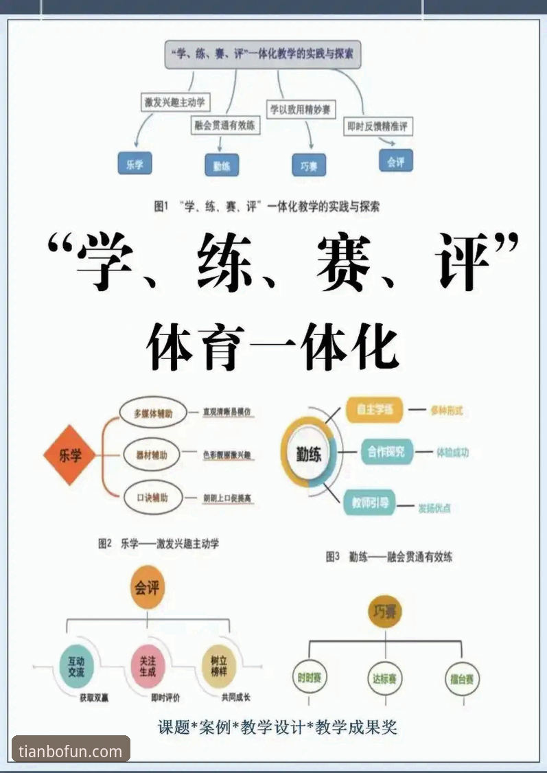 天博体育赛事内容使用指南最新动态：实战派教你如何高效利用平台资源