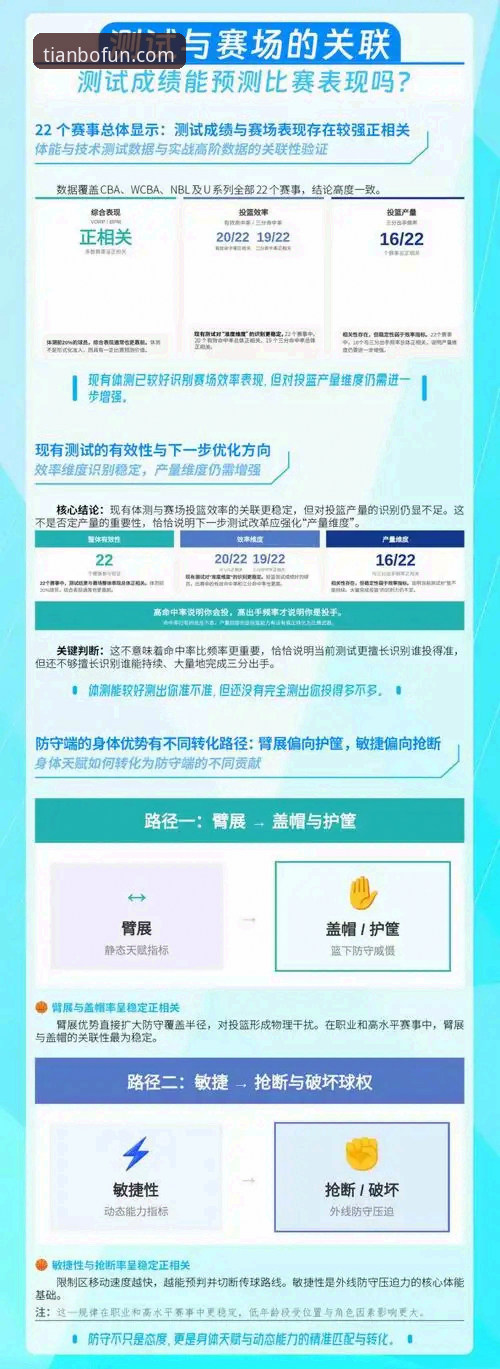 天博体育安全吗？2025年最新技术评测与用户体验深度解析