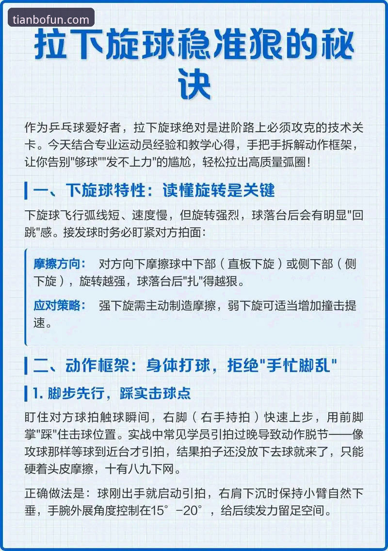 天博体育平台注册推荐完整指南：新手从零开始的操作步骤与使用技巧