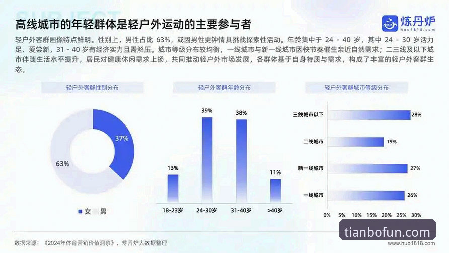 体育世界探索平台功能详解与未来趋势分析