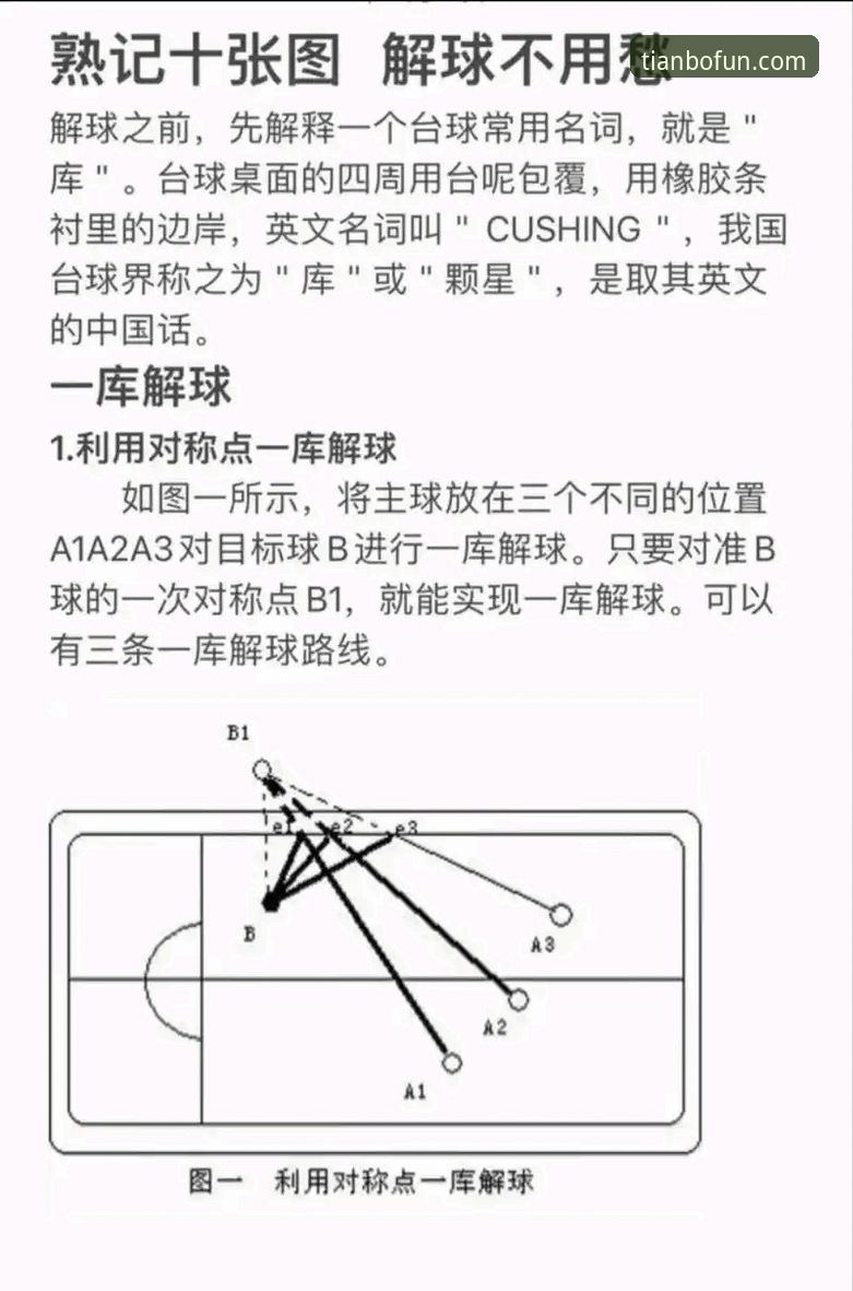 广东宏远逆转宁波取胜操作教程：关键球把控与球员暴走深度解析